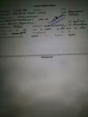 รถโตโยต้า 4 ล้อ ( ไม่ดั้ม ) 115 แรงม้า. ปี 40.    สนใจติดต่อ  081 - 6079515