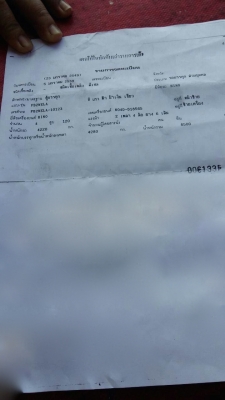 รถฮีโน่ 6 ล้อ ตู้เย็น FB2W 120 แรงม้า. ปี 39.   สนใจติดต่อ  081 - 6079515