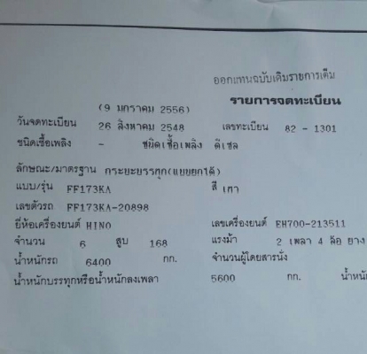 ขายราคาเบาๆ 380,000บ หกล้อ ฮีโน่ FF173KA EH 700 ดั้มดิน pawer ช่วงล่างใหญ่ ยาง900 สภาพดีสวยบางเดิมพร้อมใช้ ทะเบียนพร้อมโอน ขายราคาเบาๆ 380,000บ หกล้อ ฮีโน่ FF173KA EH 700 ดั้มดิน pawer ช่วงล่างใหญ่ ยาง900 สภาพดีสวยบางเดิมพร้อมใช้ ทะเบียนพร้อมโอน