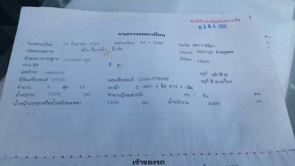 ขายหกล้อ ISUZU TL 74แรง สภาพพร้อมใช้งาน เครื่องแน่นดี คัชชีสวย กระบะเหล็ก รถพร้อมใช้งานครับ