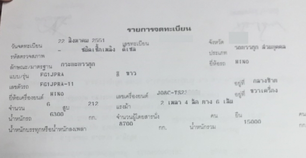 รถบรรทุก 6 ล้อ HINO MEGA FG เก่าเก็บไม่ได้ใช้งาน ปีจดทะเบียน 2551 รถบรรทุก 6 ล้อ HINO MEGA FG เก่าเก็บไม่ได้ใช้งาน ปีจดทะเบียน 2551