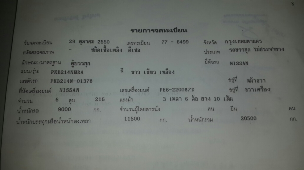 ตู้10บานนีสสันเพลาเดียวลดราคาลดเหลือ550,000