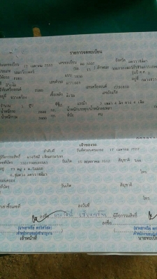 ขายรถ6ล้อ NPR115แรง เกียร์สั้น เฟืองท้ายใหญ่ เครื่องดีแคชซีสวย สภาพพร้อมใช้งาน เอกสารพร้อมโอน สนใจโทร 090-8588220คุณนะ 093-3258446คุณบิว หรือเข้าดูสินค้าอื่นๆได้ที่ www.truck.in.th/498 หรือเพจFacebook ณรงค์ ซื้อขายรถมือสอง (เว็บไซต์ส่วนตัว) หรือFacebook ต