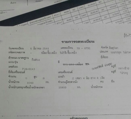 สิบล้อ1เพา หัวลาก VOLVO 320เพาเดียว ปี45 พร้อมห่างพื้นเรียบ 3คาน สภาพดีสวยพร้อมใช้ ทะเบียนพร้อมโอน