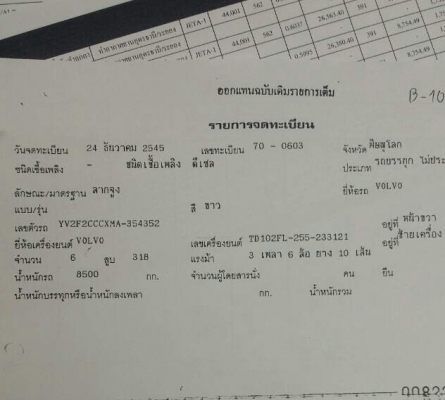 สิบล้อ1เพา หัวลาก VOLVO 320เพาเดียว ปี45 พร้อมห่างพื้นเรียบ 3คาน สภาพดีสวยพร้อมใช้ ทะเบียนพร้อมโอน