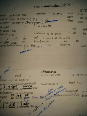 ขายด่วน6ล้อ ติดเครน ดั้ม HINO KM 310  เครื่องดีคัชชีสวย ยางพร้อมใช้ เอกสารพร้อมโอน