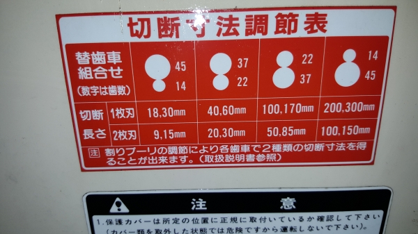 เครื่องย่อยกิ่งไม้ รหัสสินค้า V - 6 ใหญๆๆ เครื่องย่อยกิ่งไม้ รหัสสินค้า V - 6 ใหญๆๆ