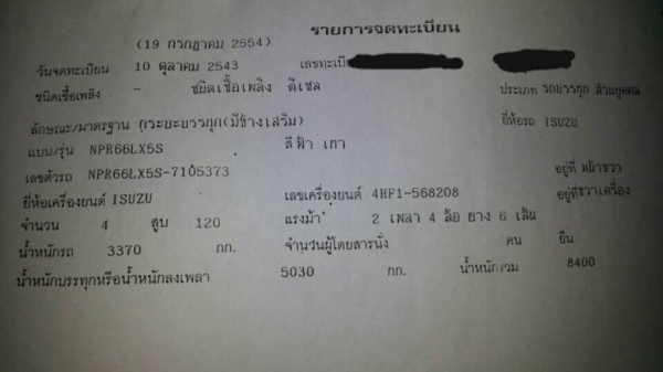 รถดั้ม 6 ล้อ ISUZU NPR66LX5S รถห้างแท้ ปี 43 เครื่อง 120 แรง