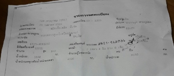 รถเครน 6 ล้อ ยี่ห้ออีซูซุ รถพร้อมใช้งาน รถเครน 6 ล้อ ยี่ห้ออีซูซุ รถพร้อมใช้งาน