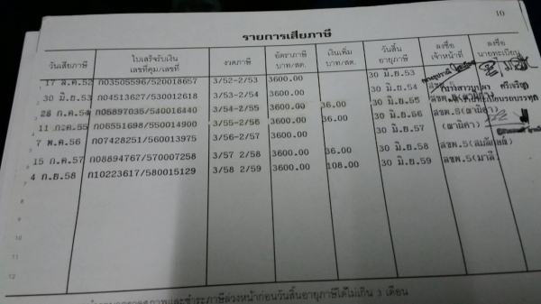 ขาย 495,000 หางเทนเลอร์โรเบท 3 เพลาหางสวยพร้อมใช้เอกสารพร้อมโอนภาษีไม่ขาด 090-772-3710 090-772-3708 ขาย 495,000 หางเทนเลอร์โรเบท 3 เพลาหางสวยพร้อมใช้เอกสารพร้อมโอนภาษีไม่ขาด 090-772-3710 090-772-3708