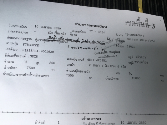 ขาย 6ล้อ ISUZU DECA.FTR Euro 2  เครื่อง 200เเรง ต่อกระบะเหล็กพร้อมคอกใหม่ทั้งลูกยาว7.20เมตรปี2550(2007)สภาพสวยใครต้องการไม่ผิดหวังราคา1,050,000บาทจัดไฟเเนนได้ดูรถได้ที่เต็นท์รถ JJ.AUTOCAR 2 หลังวัดจันทราราม ติดถนนเพชรเกษมก.ม.ที่68.5 ฝั่งขาเข้านครปฐม-กรุงเ