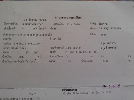 *ขอบคุณเสี่ย ตั้ม ภูเขียว เดินทางปลอดภัยครับ* 6 ล้อดั้ม NPR 130 ปี 46 ห้างเเท้มือเดียว รถสภาพสวยเดิมพร้อมใช้งาน เล่มพร้อม เจ้าของขายเอง ต่อรองได้