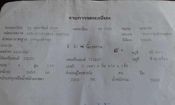 ขาย 6 ล้อ isuzu npr เครื่อง 4BD1ฝาดำ รถห้างแท้ๆ(คุณพิทักษ์ โพธิ์จันทร์ จากอุดรธานี มารับรถกลับบ้านไปวิ่งงานทำเงินแล้ว)) (ดาวน์ 128000ออกรถได้เลย)เฟืองท้าย F ยาง8.25 เครื่องแน่นๆ แห้ง แรงดีสุดๆ แซสซีเยี่ยมๆ ไม่ผุไม่ดาม รถสวยๆพร้อมใช้งานได้เลย พร้อมโอนทั่วไ