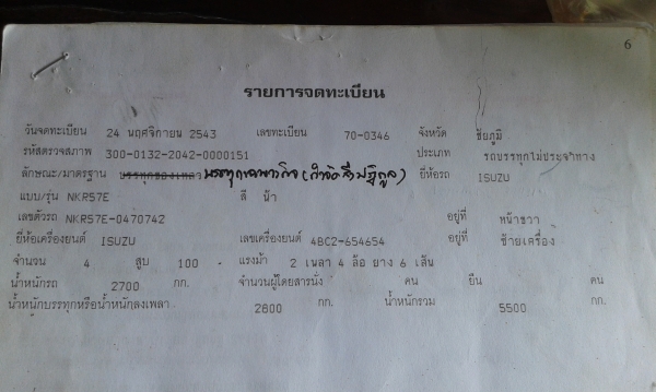 ขาย 6 ล้อ isuzu nkr 100 แรง( เครื่อง4BC2ฝาดำ)(ลูกค้านครปฐมนำเงินสดมาจ่ายรับรถกลับเรียบร้อยแล้ว) เครื่องแน่นๆ แห้งจัด ประหยัดน้ำมัน รถดูดส้วม เกียร์สั้น ยกหัวได้ พวงมาลัยพาวเวอร์ พร้อมใช้งานได้เลย เล่มทะเบียนพร้อมโอน ขาย 6 ล้อ isuzu nkr 100 แรง( เครื่อง4BC2ฝาดำ)(ลูกค้านครปฐมนำเงินสดมาจ่ายรับรถกลับเรียบร้อยแล้ว) เครื่องแน่นๆ แห้งจัด ประหยัดน้ำมัน รถดูดส้วม เกียร์สั้น ยกหัวได้ พวงมาลัยพาวเวอร์ พร้อมใช้งานได้เลย เล่มทะเบียนพร้อมโอน
