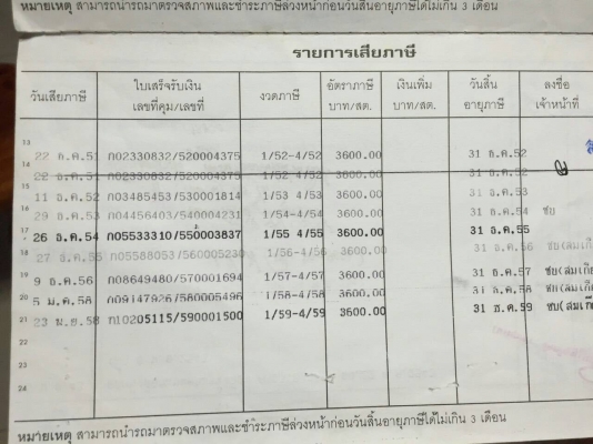 ISUZU-.เพลาเดียว.เครือง175.สภาพสวยพร้อมใช้-399,000-