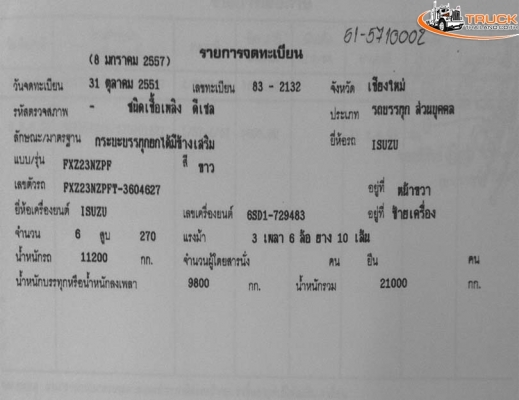 ขาย .! DECA 270 ดั้มพ์ ขาย .! DECA 270 ดั้มพ์