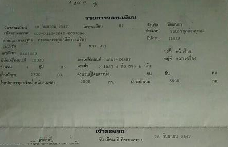 .ต่อรอง/// อะไหล่/ซาก 6ล้อ ISUZU NKR-110 รถห้างแท้ เครื่อง4BA1-85HP ช่วงล่างเดิม ตามสภาพ เล่มทะเบียน ภาษีเต็ม **ขาย ตัด อะไหล่/ซาก ISUZU NKR-110 เครื่อง85แรง 6ล้อบรรทุก สภาพจอด อะไหล่ครบ ขาดไดสตาร์ทอย่างเดียว ตามสภาพ เล่มทะเบียน ภาษีเต็ม ISUZU .ต่อรอง/// อะไหล่/ซาก 6ล้อ ISUZU NKR-110 รถห้างแท้ เครื่อง4BA1-85HP ช่วงล่างเดิม ตามสภาพ เล่มทะเบียน ภาษีเต็ม **ขาย ตัด อะไหล่/ซาก ISUZU NKR-110 เครื่อง85แรง 6ล้อบรรทุก สภาพจอด อะไหล่ครบ ขาดไดสตาร์ทอย่างเดียว ตามสภาพ เล่มทะเบียน ภาษีเต็ม ISUZU