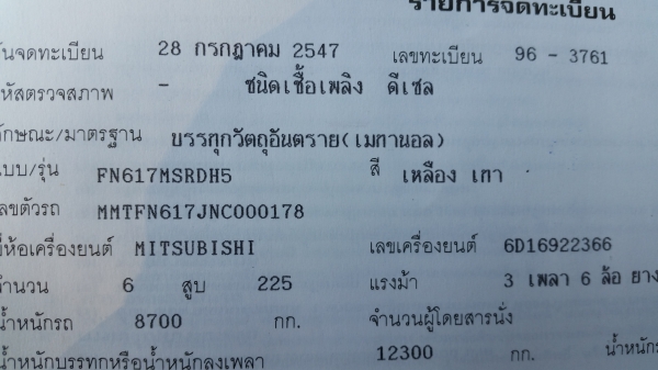 ขายสิบล้อเพลาเดียวMitsubishi Fuso FN617MSRDH5