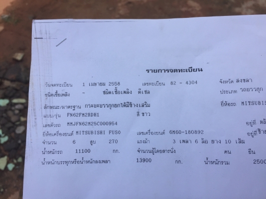 ขายดาวน์...10ล้อดั้ม270แรง..มิตซูฯฟูโซ่..FN62M25C000954..ปี2558 ใหม่ป้ายแดง..