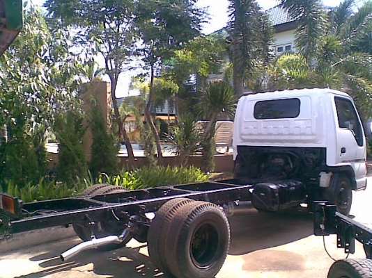 ขายรถ 6 ล้อ อีซูซุ NPR รถมือสองสภาพดีจากญี่ปุ่น ช่วงตัวถังยาว 4.30 เมตร จดทะเบียนใหม่ พร้อมใช้