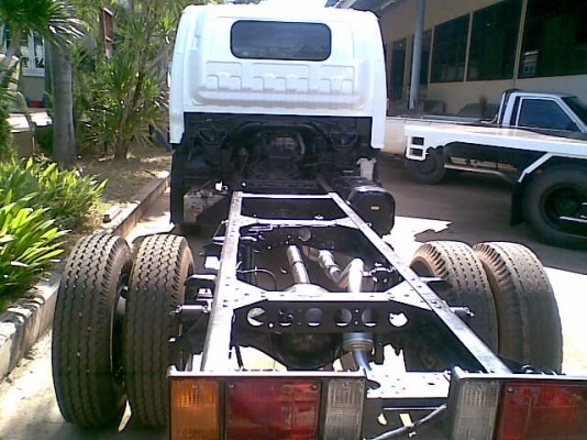 ขายรถ 6 ล้อ อีซูซุ NPR รถมือสองสภาพดีจากญี่ปุ่น ช่วงตัวถังยาว 4.30 เมตร จดทะเบียนใหม่ พร้อมใช้