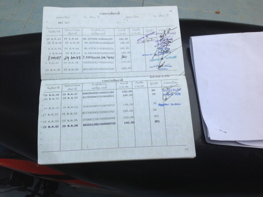 ขายฮอนด้า. ไนท์ 110 ทะเบียนพร้อมโอน ขายฮอนด้า. ไนท์ 110 ทะเบียนพร้อมโอน