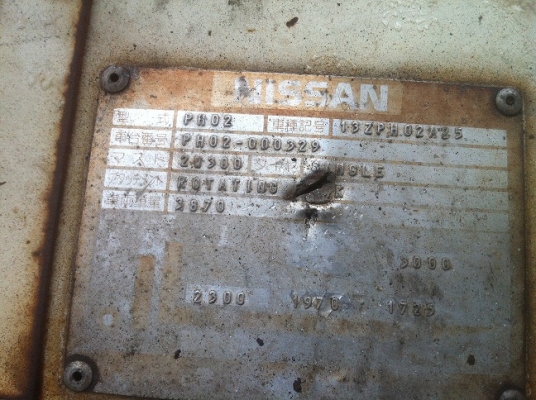 ขาย ฟอล์คลิฟต์ 2.5 ตัน  NISSAN LPG  เกียร์ Auto งาหมุนได้     175,000.-