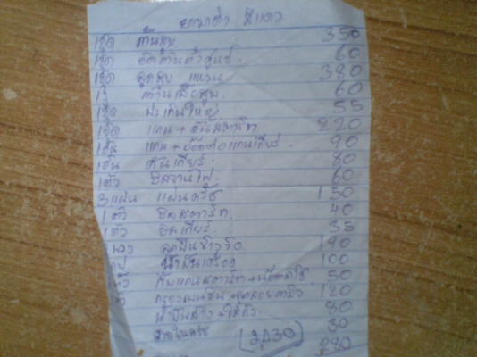 โครง YG5 เอาไปแต่งแนวๆ  มี ทบ.(ตัวถ่ายให้)  -  นัดเชียงใหม่