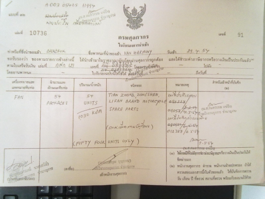 ขายกอลิล่าแต่งเต็มอะไหร่เทพๆ 25000 กทม.ราคาต่อลองใด้คับลดใด้อีกคับ ด่วน