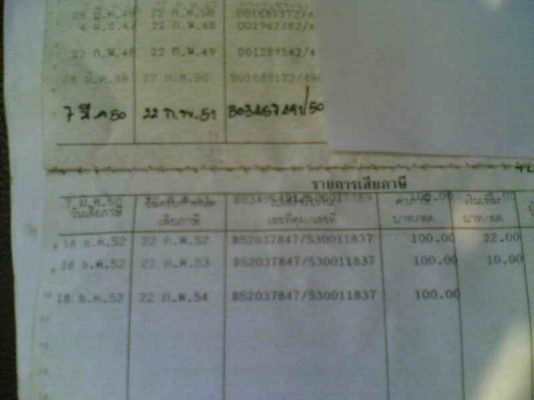 ขายดรีมคุรุ เล่มทะเบียนพร้อมชุดโอนเครื่องดีพอใช้อะไล่เดิม รถปี 32 ทะเบียนขาดปี 54 ขาย 11500 บาท
