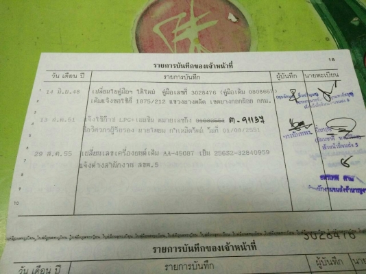 ขาย BMW 325i ปี1993 ราคา 139,000 บาท ขาย BMW 325i ปี1993 ราคา 139,000 บาท