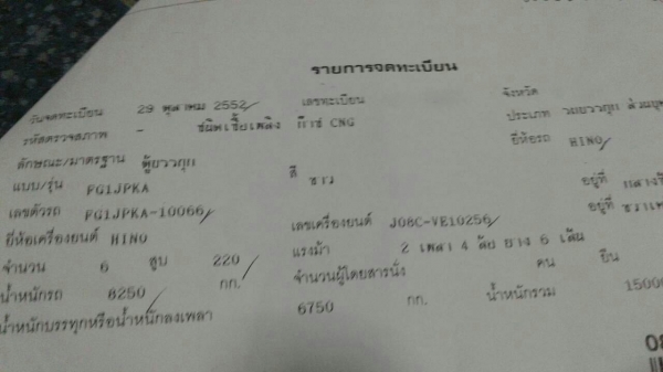 รถฮีโน่ 6 ล้อ ตู้แห้ง FG1J 220 แรงม้า. ปี 52.   ( รถวิ่ง 75,xxx กม. )     สนใจติดต่อ  081 - 6079515