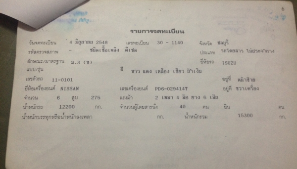 ขายรถบัสนิสสัน