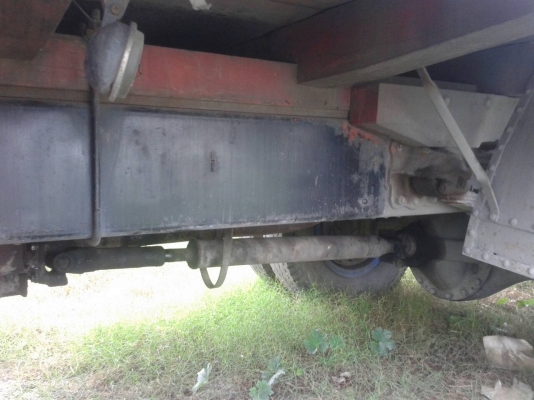 หกล้อ ฮีโน่ FF17 EH700 พ.เวอร์ พื้นเรียบยาวิ 7.20ม สภาพดีสวยเดิมๆพร้อมใช้งาน เล่มทะเบียนพร้อมโอน