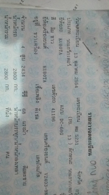 ลดสุดๆครั้งสุดท้ายครับ  ราคา 220,000  รถพร้อมใช้แทรกยางงาม เอาไปพร้อมเทลเลอร์ครับ