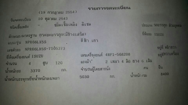 รถอีซูซู 6 ล้อดั้ม NPR 120 แรงม้า. ปี 43.   สนใจติดต่อ  081 - 6079515