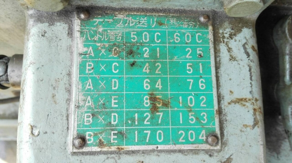 Sell>> #MillingM1 #INOUE Made in Japan ฟีดออโต้ ซ้าย/ขวา สภาพสวย สด นอก เครื่องวิ่งเงียบ เดินนิ่ม พร้อมใช้งานมาเท