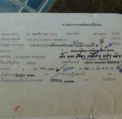 สิบล้อ อีซูซุ FVZ12NY210โบว์ สโลส 2เพาใหญ่ ดั้มเนียม สภาพสวยพร้อมใช้ เล่มทะเบียนพร้อมโอน ราคา 680,000บ ต่อรองได้ สิบล้อ อีซูซุ FVZ12NY210โบว์ สโลส 2เพาใหญ่ ดั้มเนียม สภาพสวยพร้อมใช้ เล่มทะเบียนพร้อมโอน ราคา 680,000บ ต่อรองได้