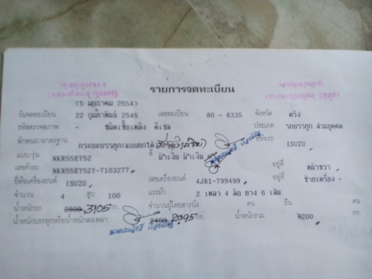 6 ล้อดั้มอีซูสุ  100  แรงม้า (รถห้างแท้เดิม)ปี45 พร้อมใช้งาน เล่มติดมือ...