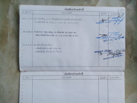 6 ล้อดั้มอีซูสุ  100  แรงม้า (รถห้างแท้เดิม)ปี45 พร้อมใช้งาน เล่มติดมือ...