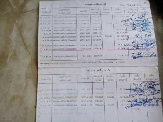 6 ล้อดั้มอีซูสุ  100  แรงม้า (รถห้างแท้เดิม)ปี45 พร้อมใช้งาน เล่มติดมือ...