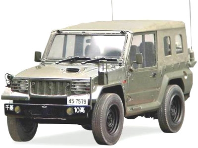 ขายล้อ ปาเจโรทหาร สวยๆๆ ญี่ปุ่น 1ชุด yokohama 215-85-18 หายาก