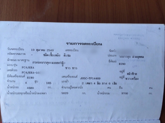 ขายรถ6ล้อดั้มพ์ HINO FC4JERA เครื่อง 175แรงม้า ปี49 วิ่ง 2หมื่นว่ากิโล สนใจโทร 081-970-1072