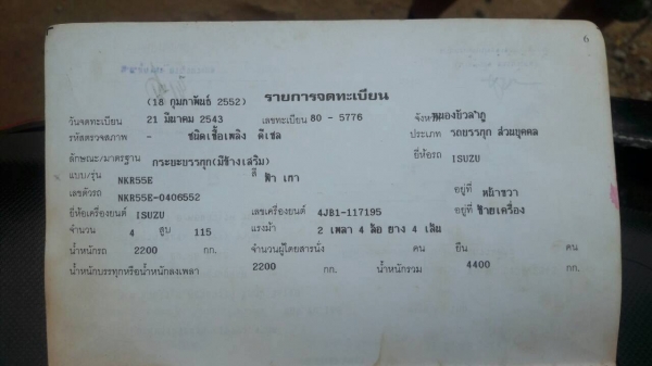 ขาย รถบรรทุก 4 ล้อ ISUZU NKR55E จดทะเบียนปี 43 เครื่อง 4JB1 88 แรงม้า คัสซีสวยตลอดเส้น เกียร์ยาว ดั้มหัวได้ ทะเบียนครบพร้อมโอน
