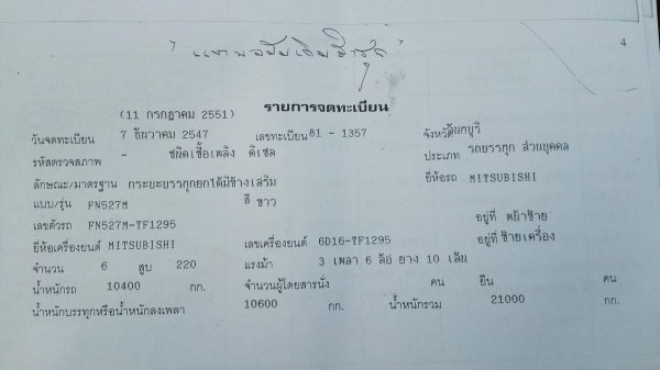 สิบล้อมือสอง/ Mitsubishi FN527M- TF1295/ 220 Bo สวยเต็มพร้อมใช้