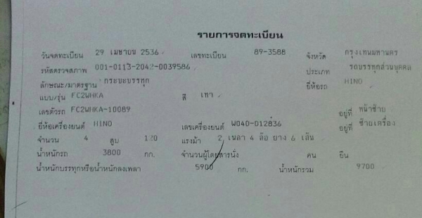 หกล้อ ฮีโน่ FC120ชุปเปอร์เสีย ช่วงยาว 5.50ม สภาพพร้อมสวยบางเดิมพร้อมใช้ ทะเบียนพร้อมโอน