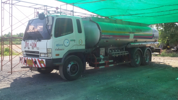 ขายเเล้วครับ