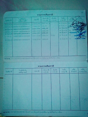 ขายรถ6ล้อดั้มเกษตร เครื่อง195แรง รถสวยสภาพดี เอกสารพร้อมโอน สนใจโทร 090-8588220คุณนะ 093-3258446คุณบิว หรือเข้าดูสินค้าอื่นๆได้ที่ www.truck.in.th/498 หรือเพจFacebook ณรงค์ ซื้อขายรถมือสอง (เว็บไซต์ส่วนตัว) หรือFacebook คุณนะ รถบรรทุก