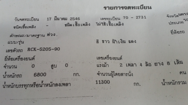 ขายรถ มิตซูบิชิ (ไอ้หลง) โบว์ วางเครื่อง 6D16 รถแท้งค์น้ำบรรทุกส่ากระทิงแดง ขายพร้อมแม่ลูก แม่2เพลา ลูก2คาน ราคา 750000 บาท ติดต่อ 0926527322