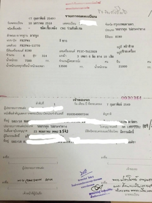 ขายแล้วครับ. ขายแล้วครับ.